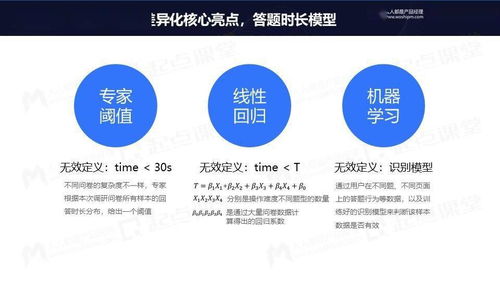 从免费到付费 产品运营的变与不变
