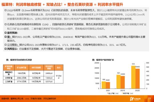 2022天风电新·光储年度策略 寻找业绩修复与免疫于价格波动的α品种
