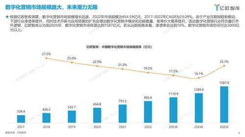 合规算法共融合推进探索大