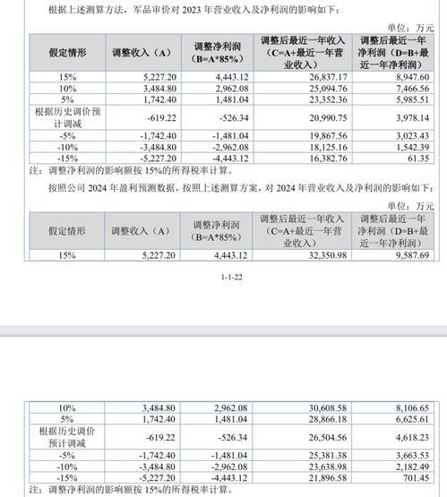 三位60后撑起一个IPO，成电光信尚能饭否？